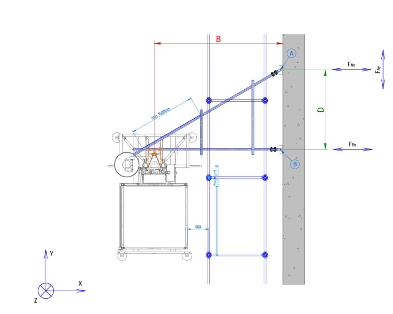 Anchor forces diagram